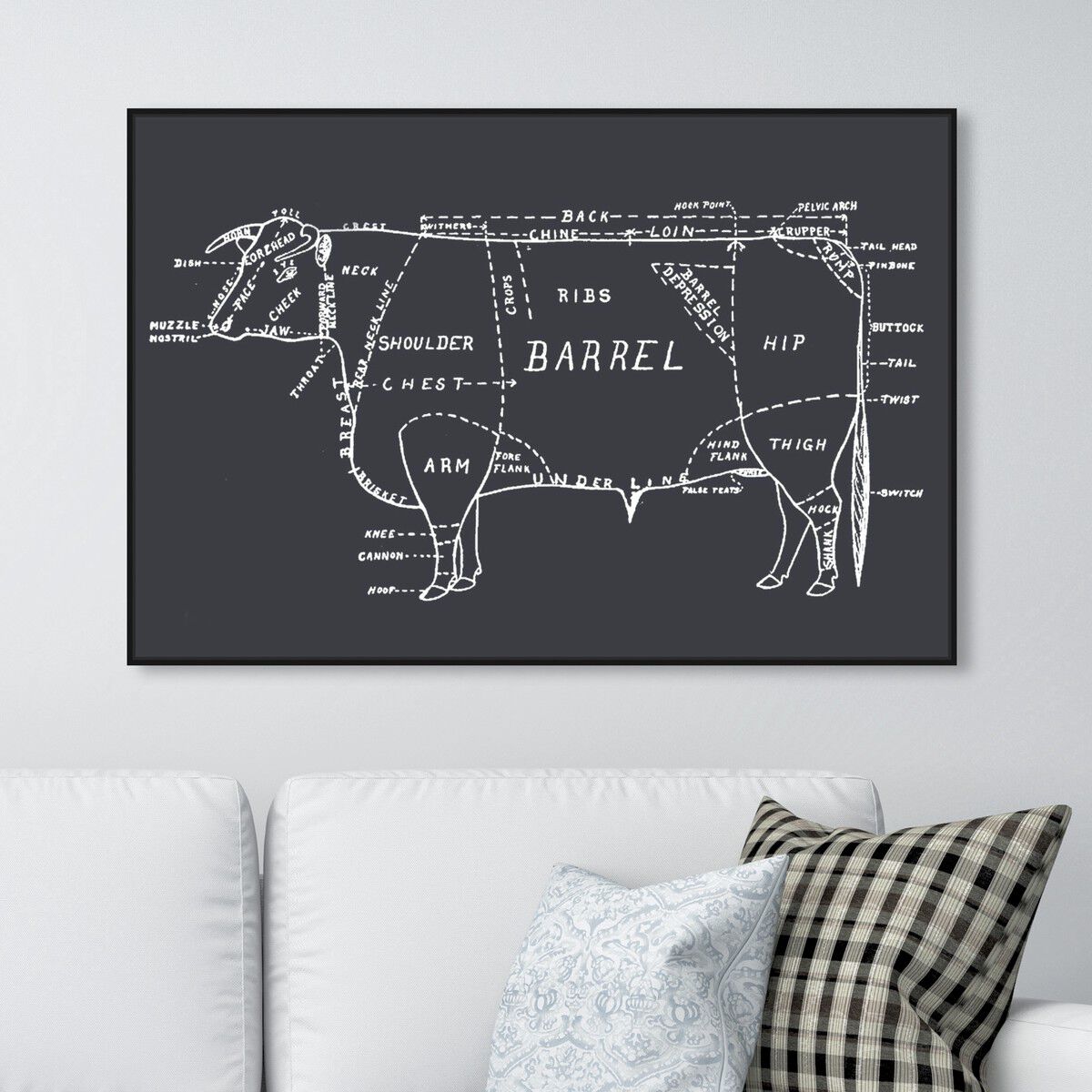 54x36/Framed Canvas/BFL