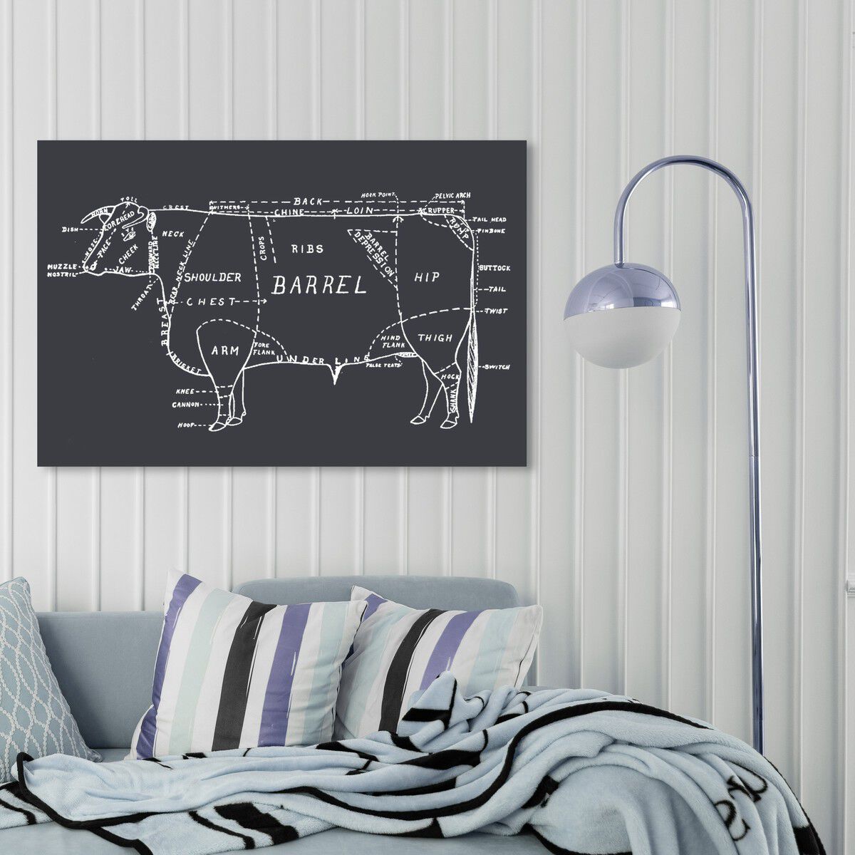 54x36/Canvas/XHD