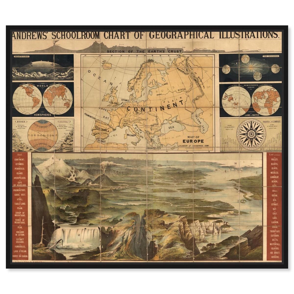 Geographical Illustrations 1915