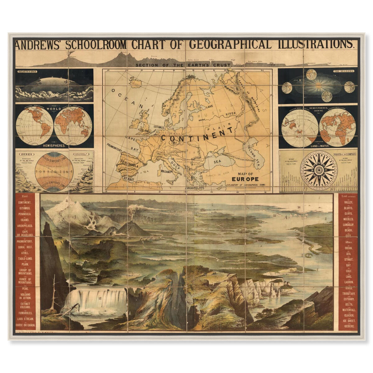 Geographical Illustrations 1915