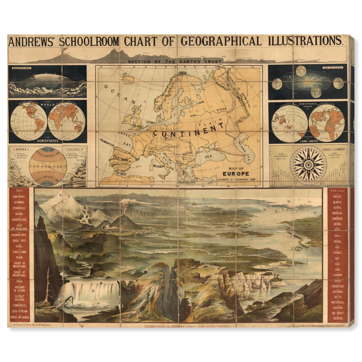 Geographical Illustrations 1915