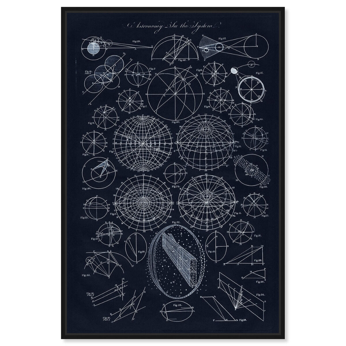 Astronomy System