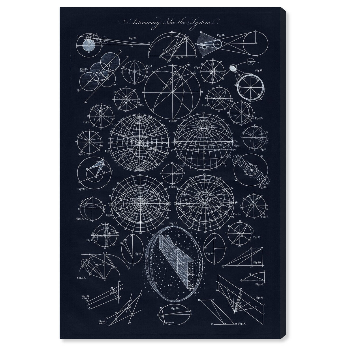 Astronomy System