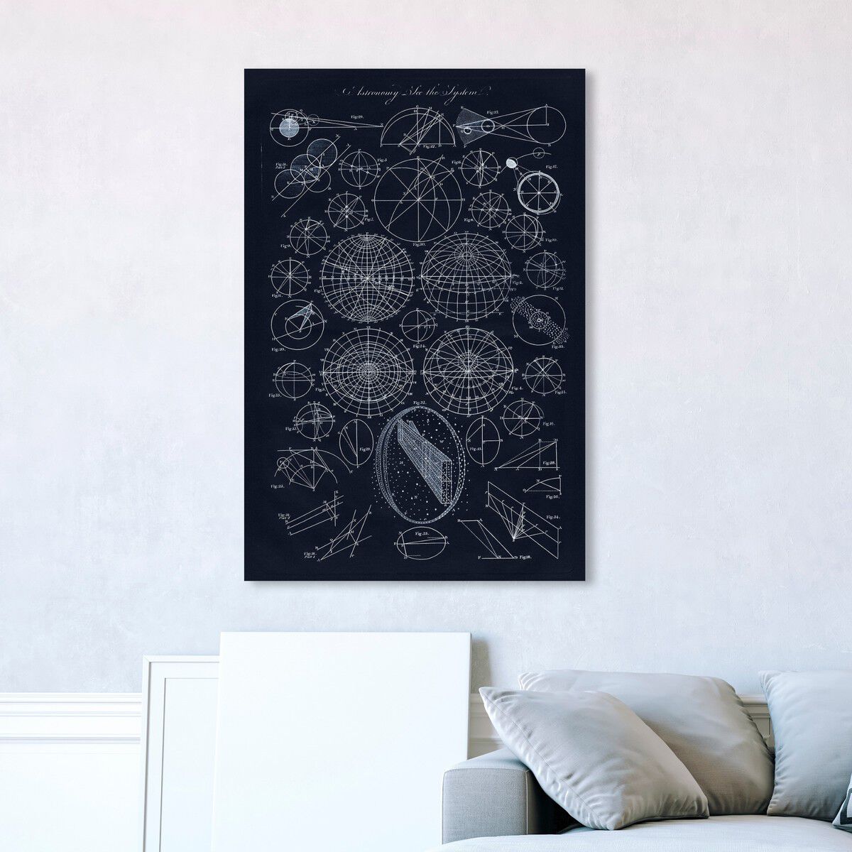 Astronomy System