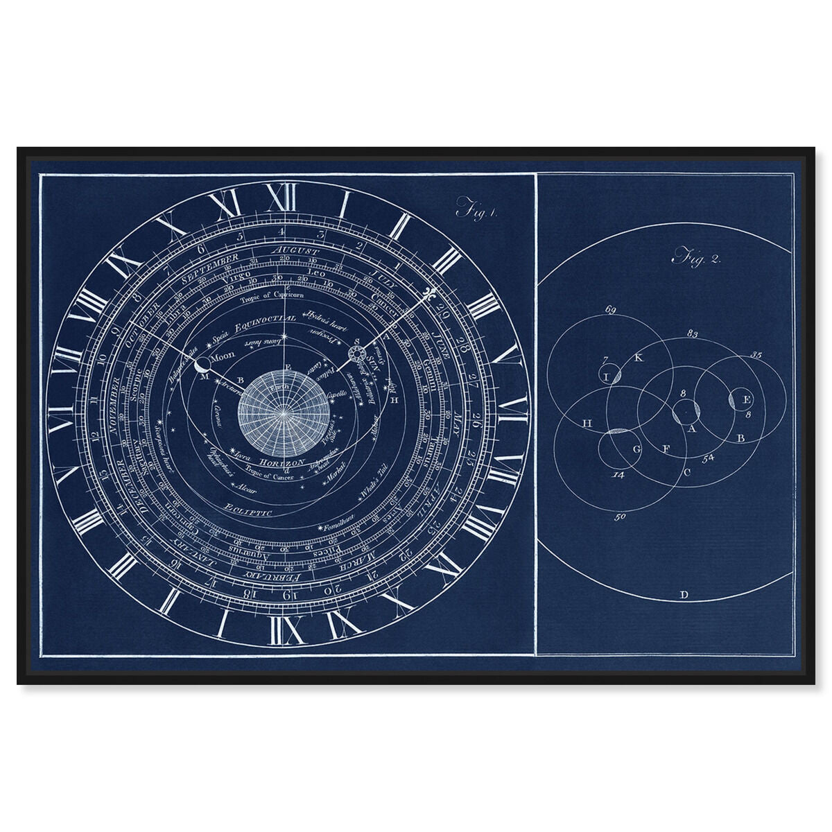 Astronomical Clock