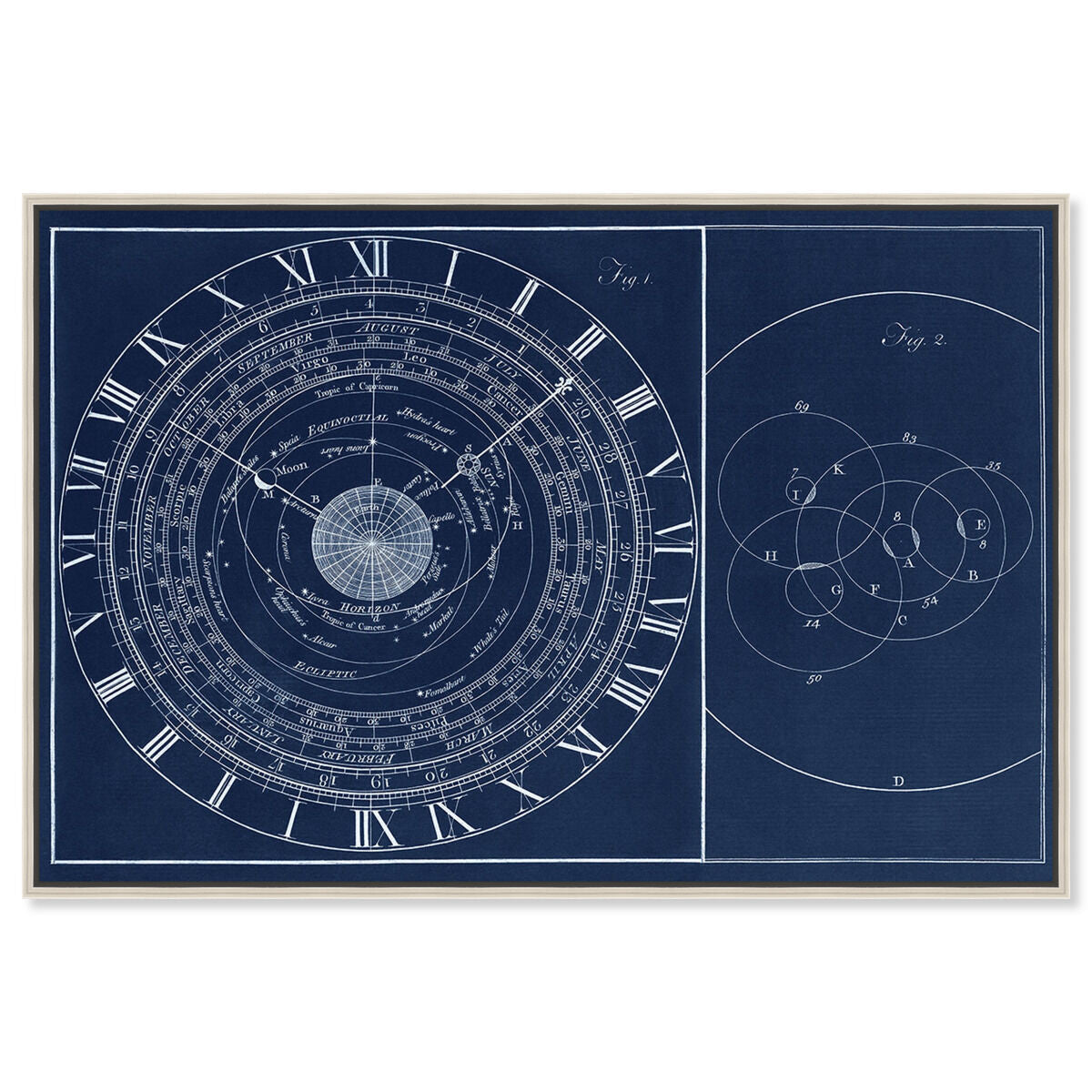 Astronomical Clock