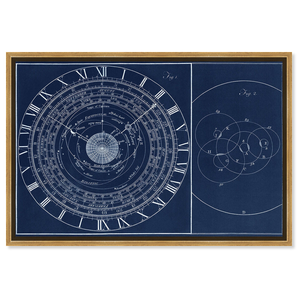 Astronomical Clock