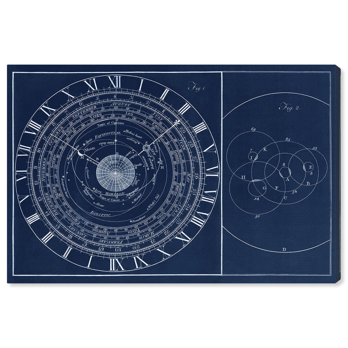 Astronomical Clock