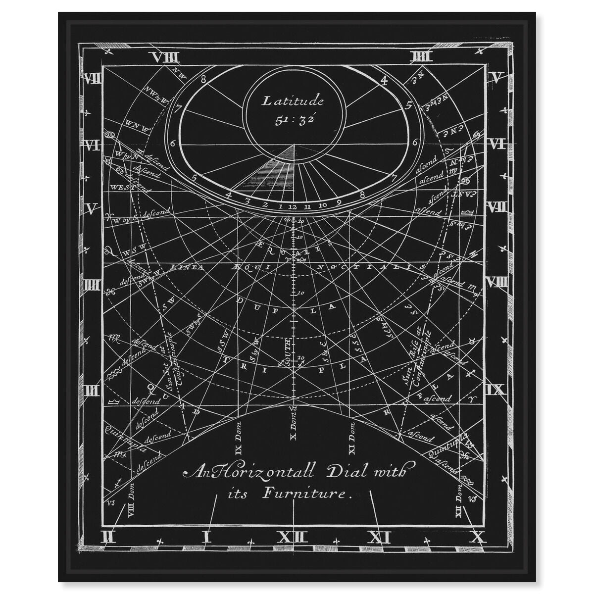 Horizontal Dial