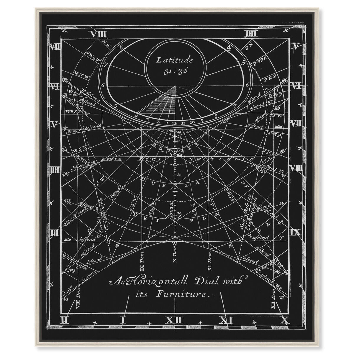 Horizontal Dial