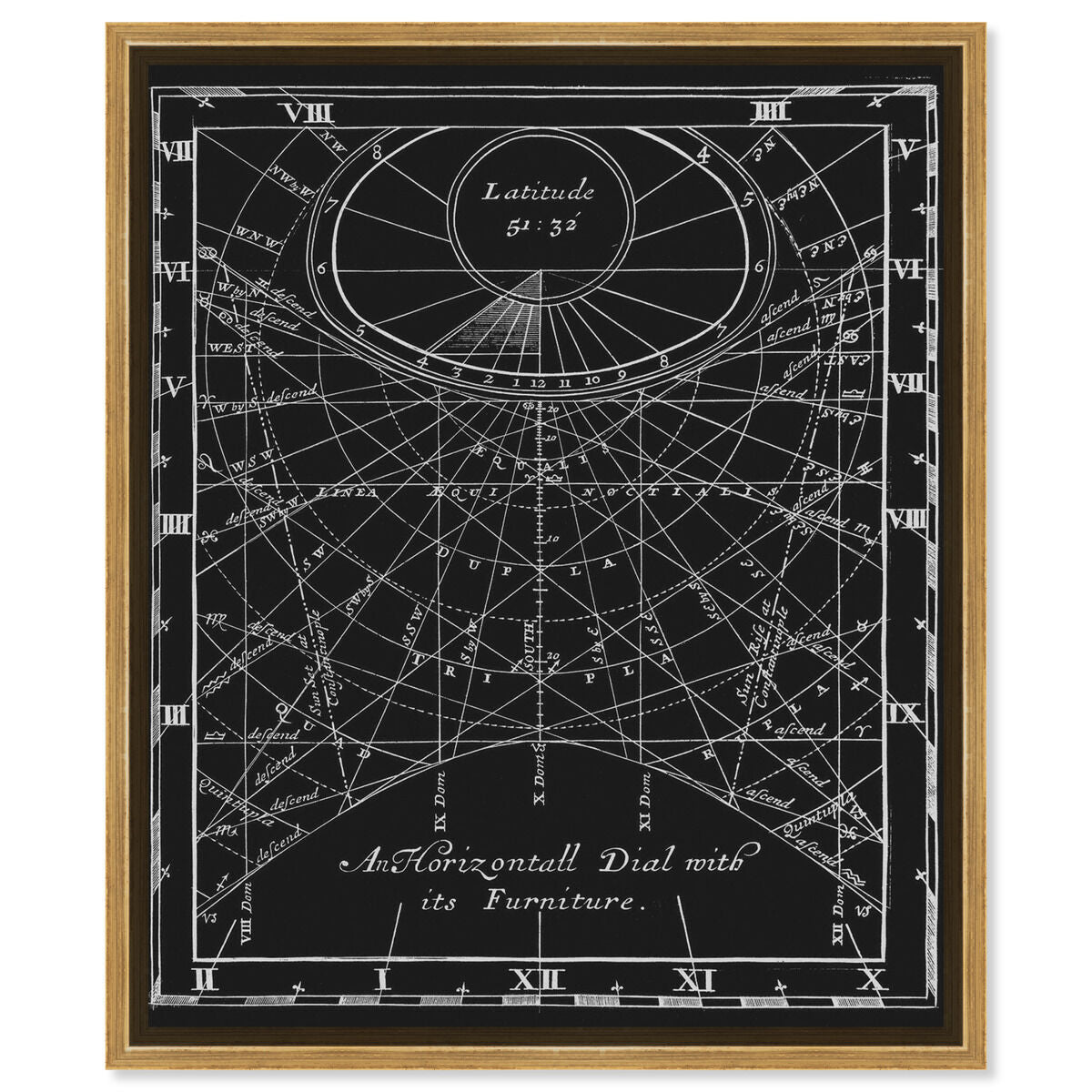 Horizontal Dial