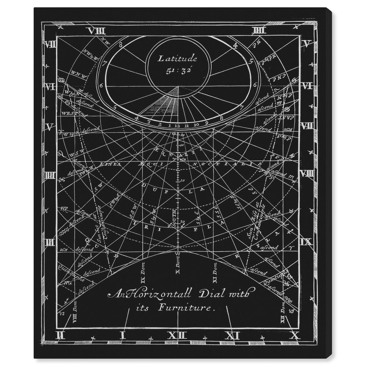 Horizontal Dial
