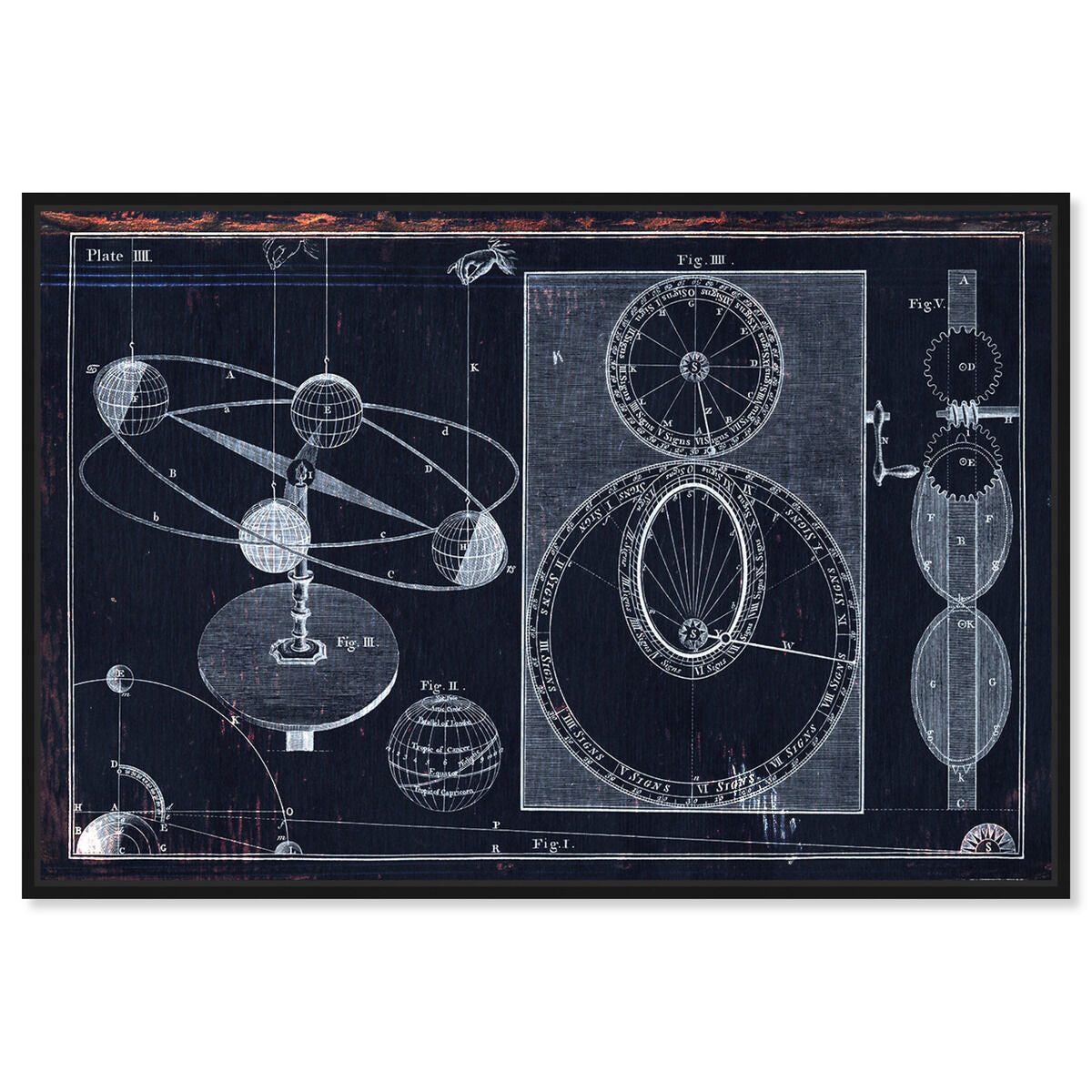 Visual Planetarium
