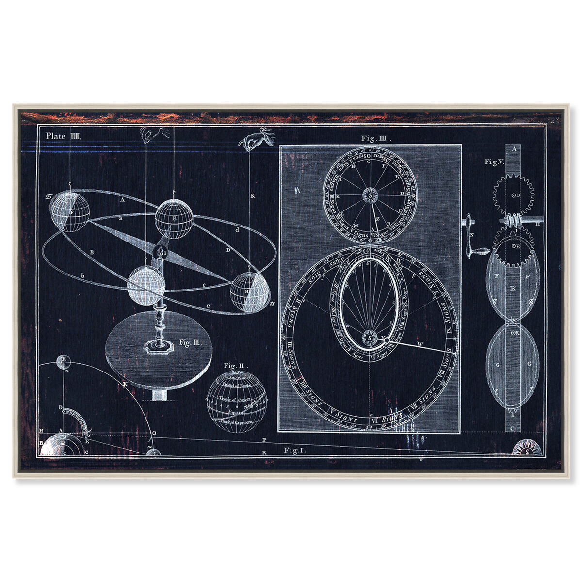 Visual Planetarium