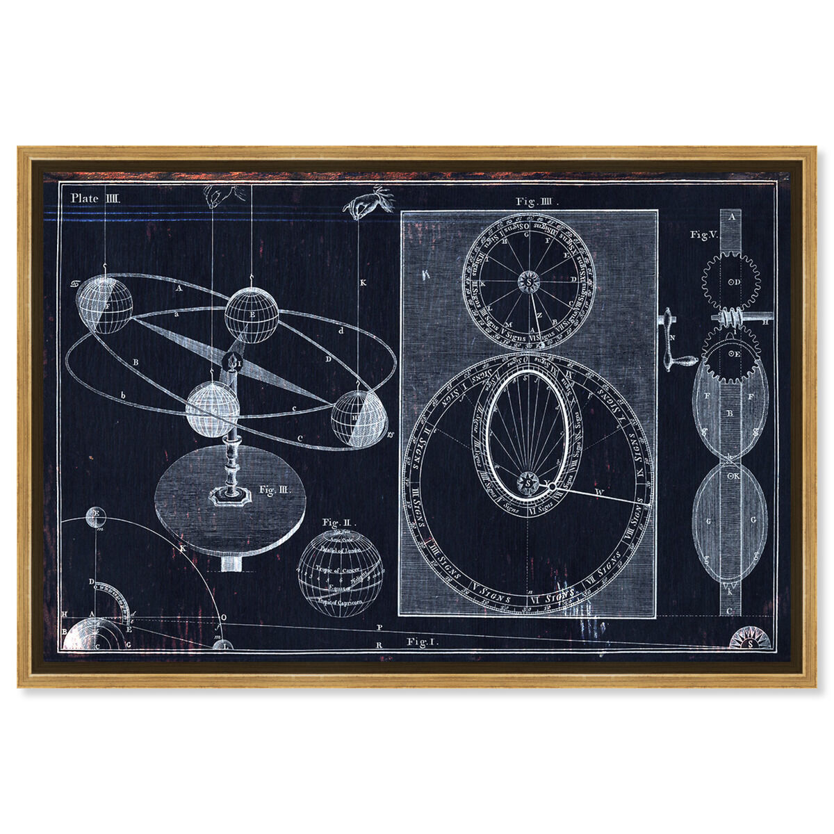 Visual Planetarium