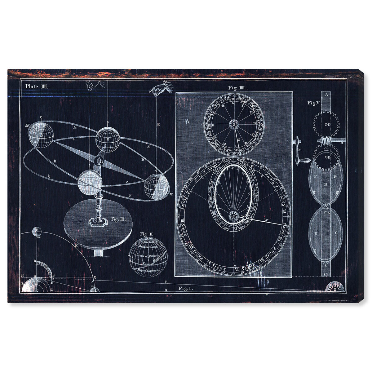 Visual Planetarium