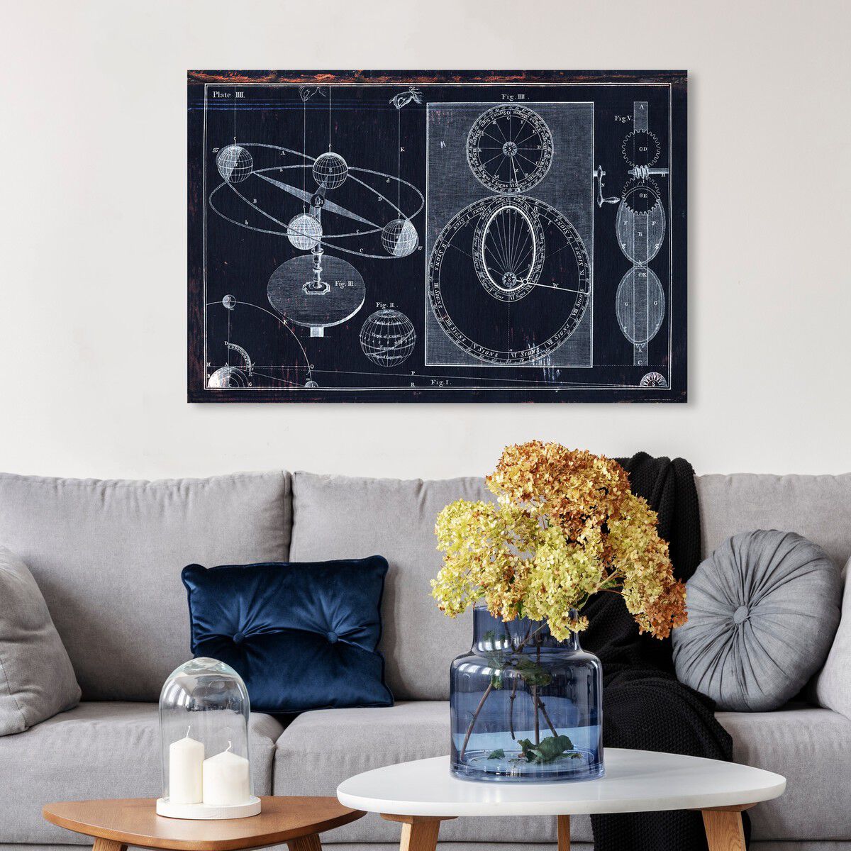 Visual Planetarium