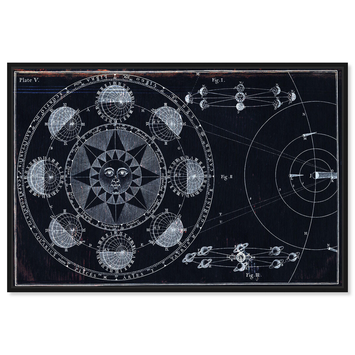 Visual Planetarium 2