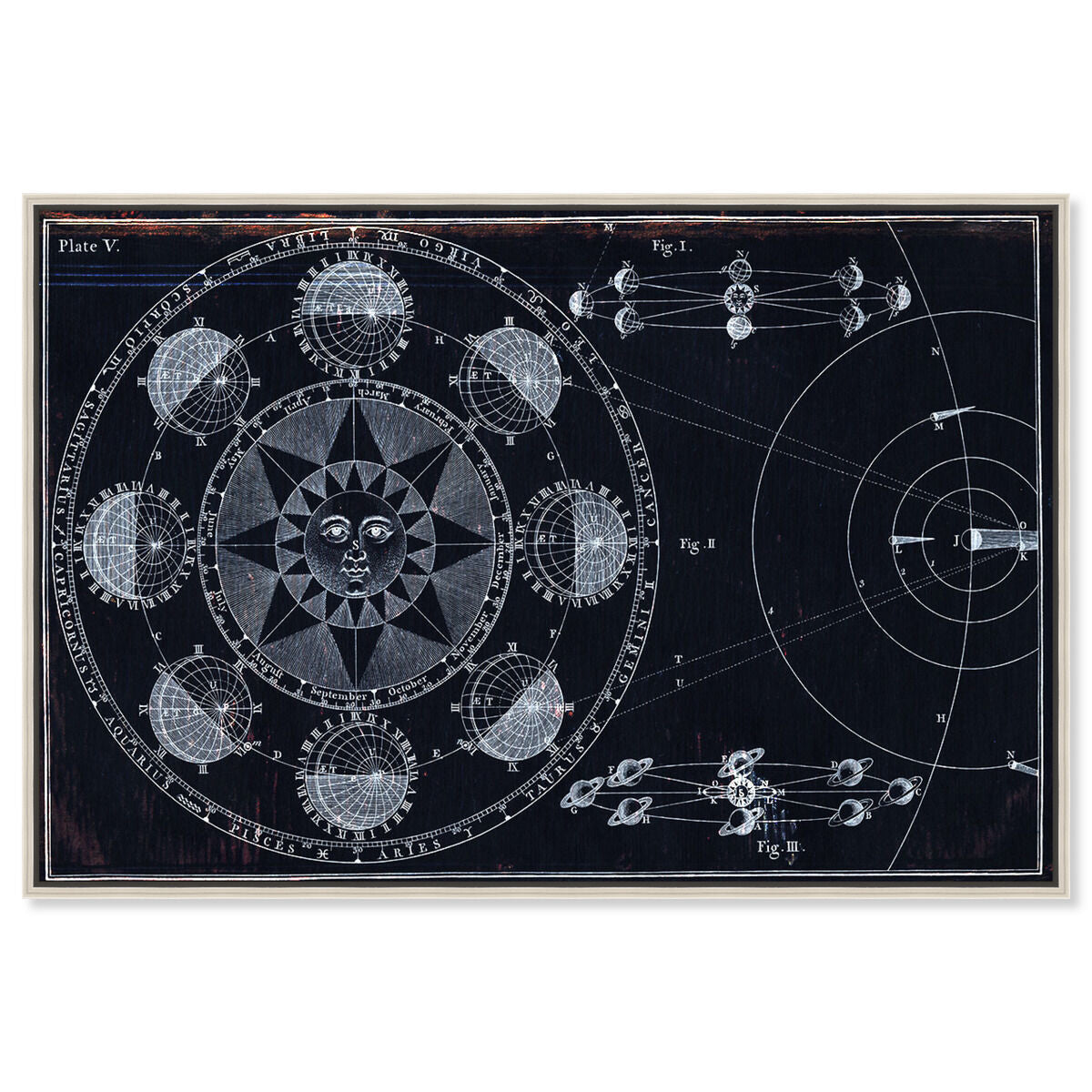 Visual Planetarium 2