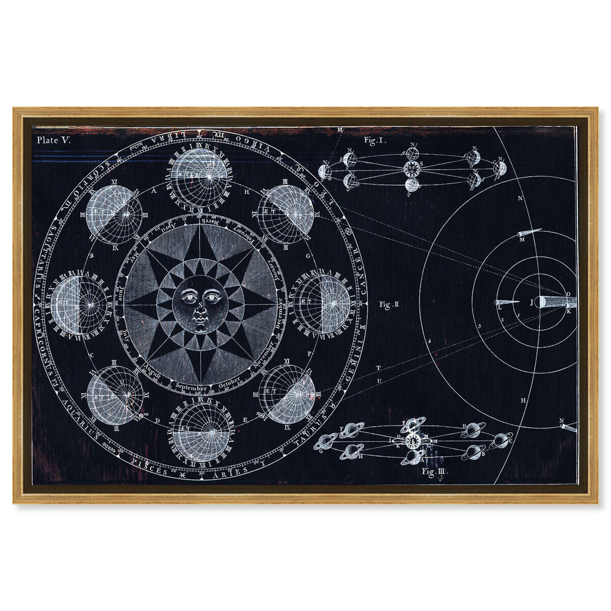 Visual Planetarium 2