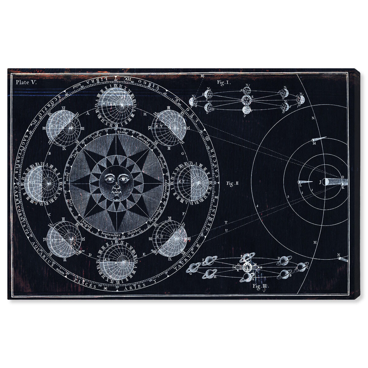 Visual Planetarium 2