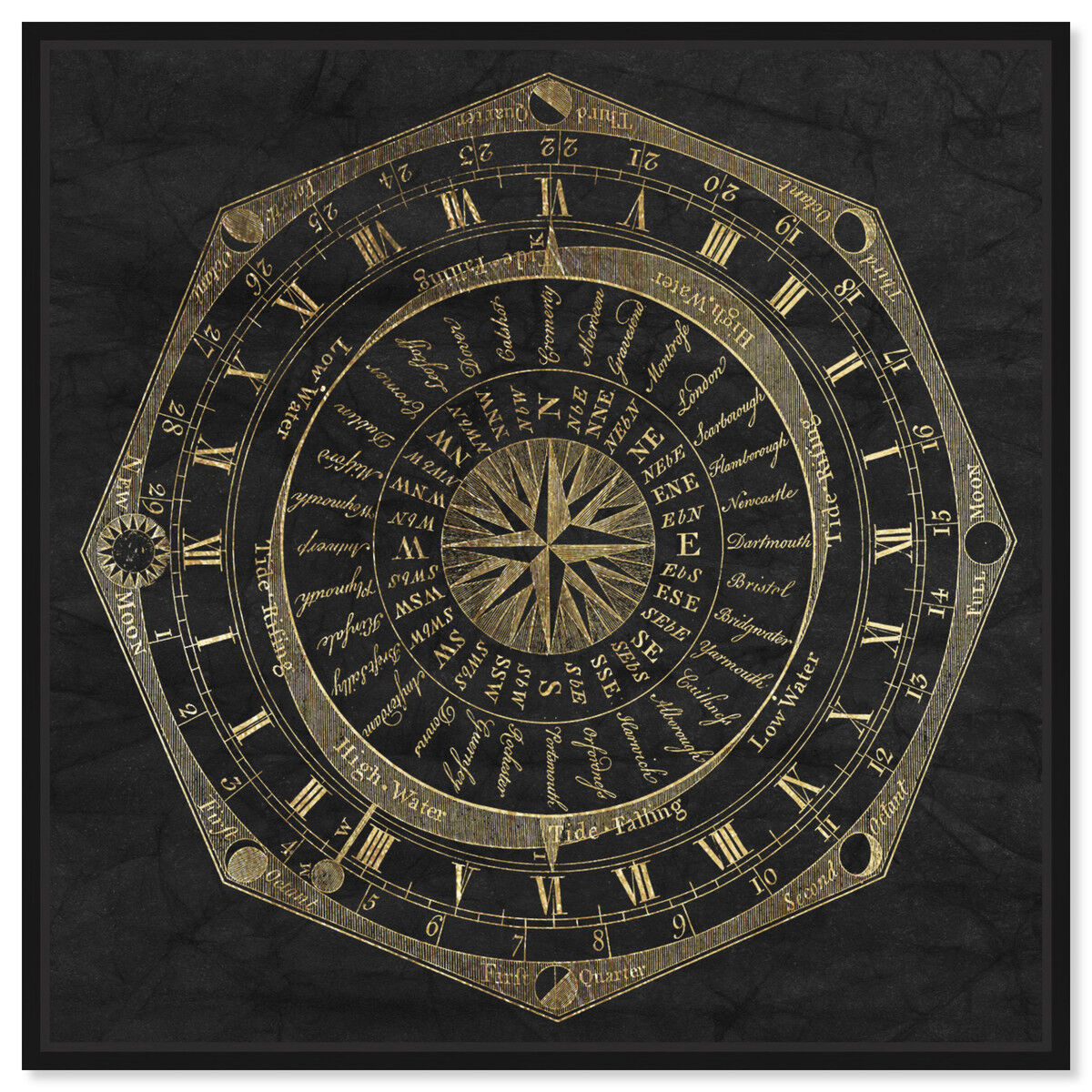 Sky Compass