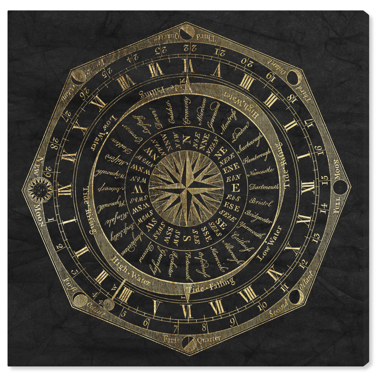 Sky Compass
