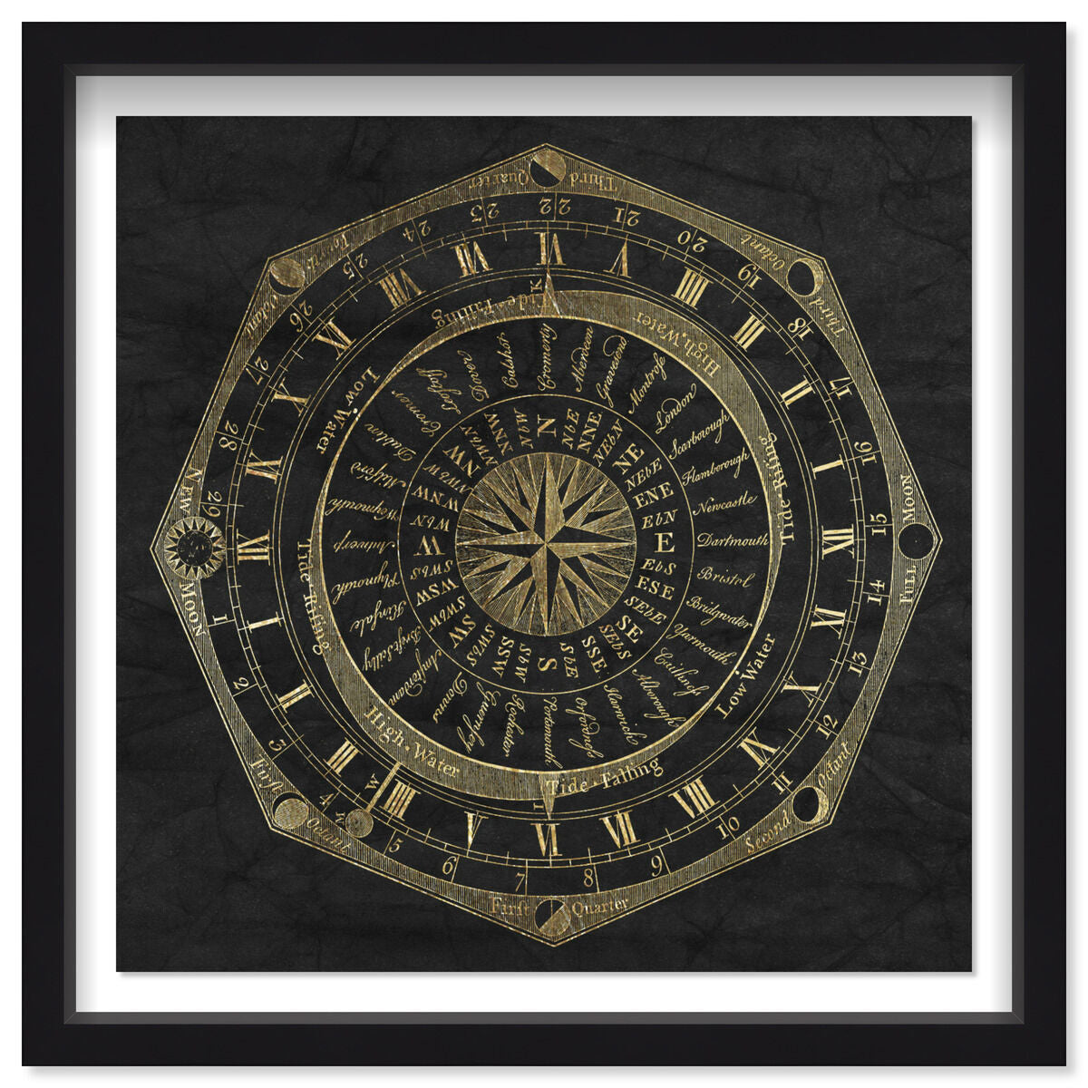 Sky Compass