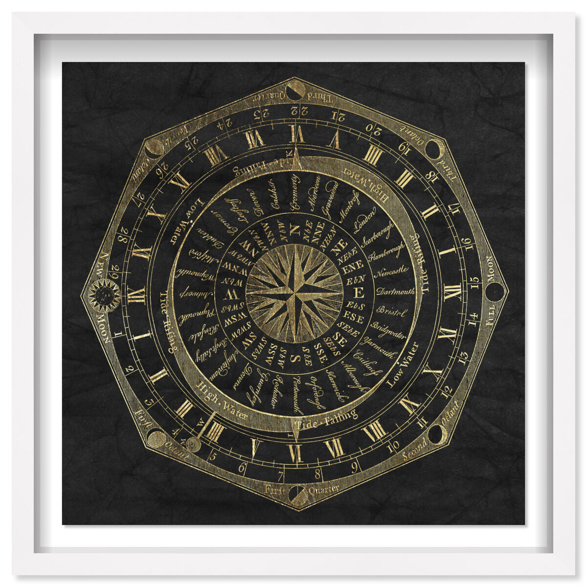 Sky Compass