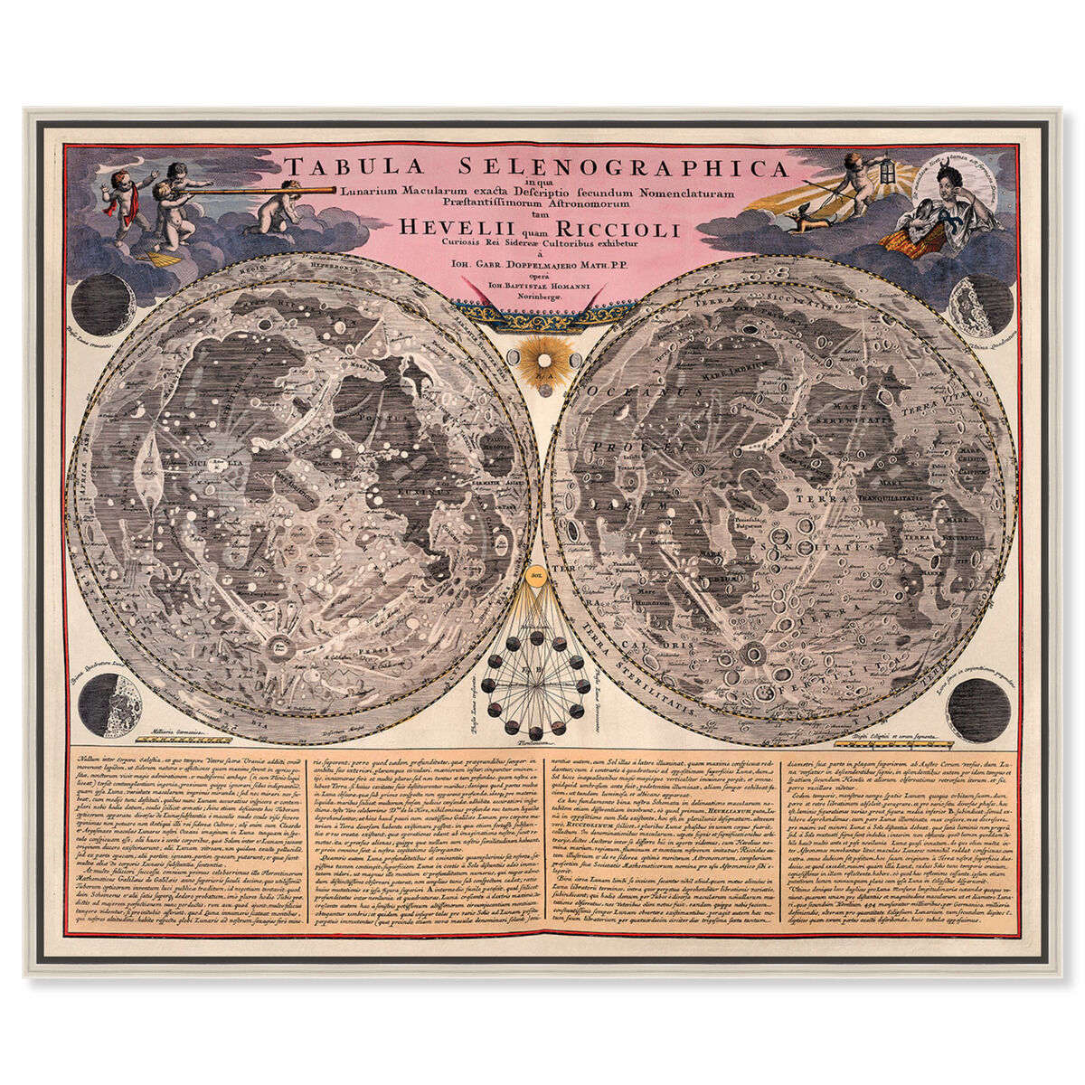 Tabula Selenographica
