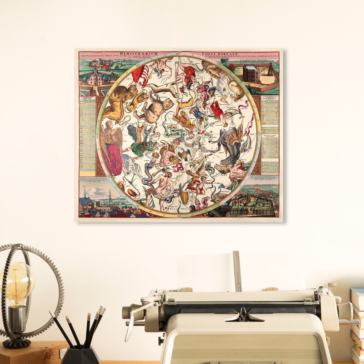 Horoscope Boreali