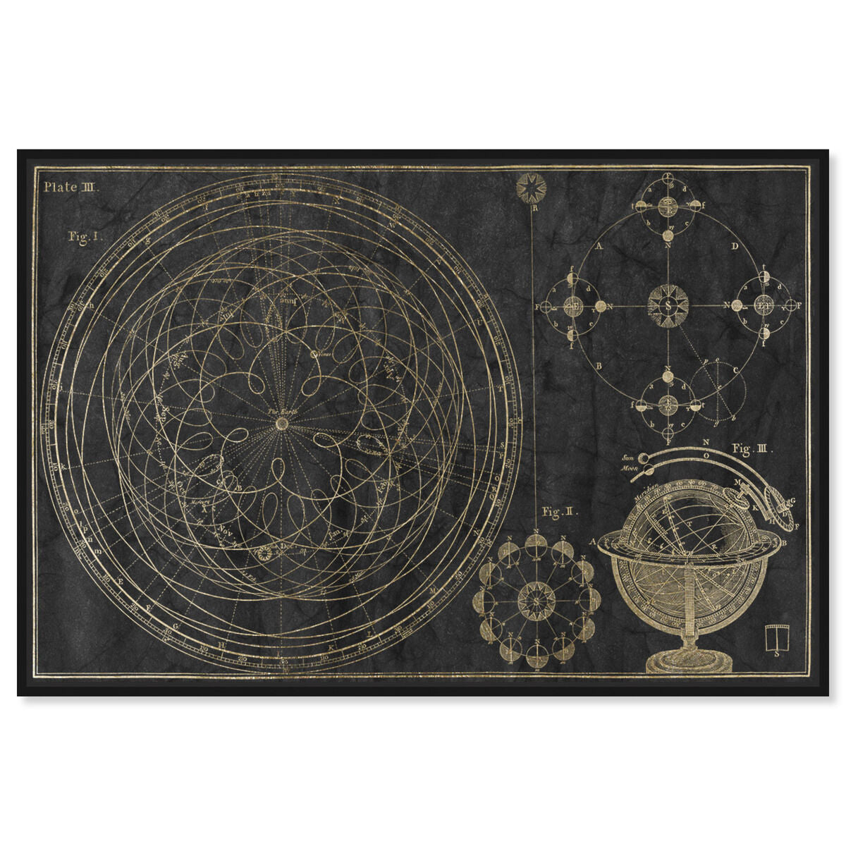 Floreali Astronomic Plate