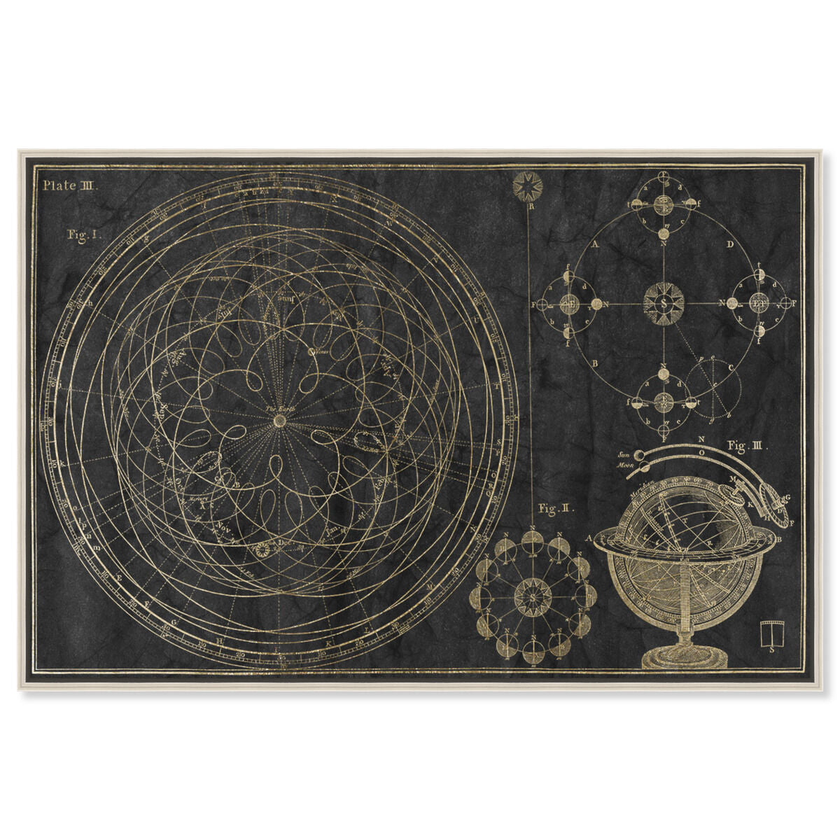 Floreali Astronomic Plate