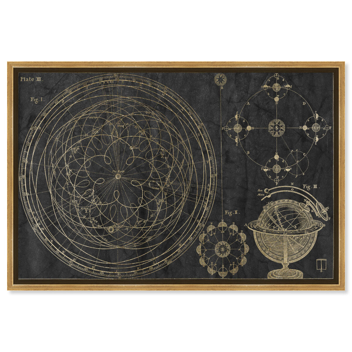 Floreali Astronomic Plate