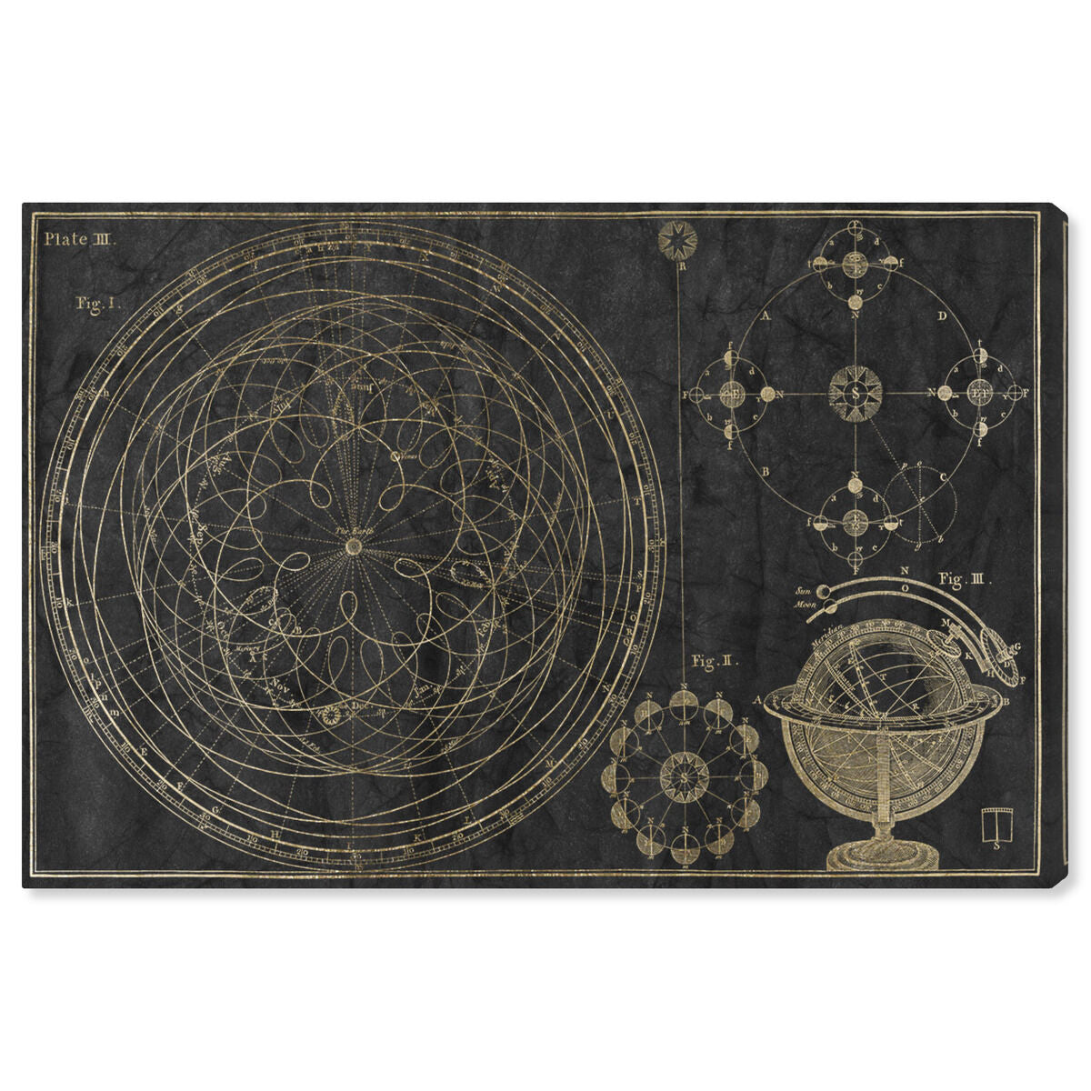 Floreali Astronomic Plate