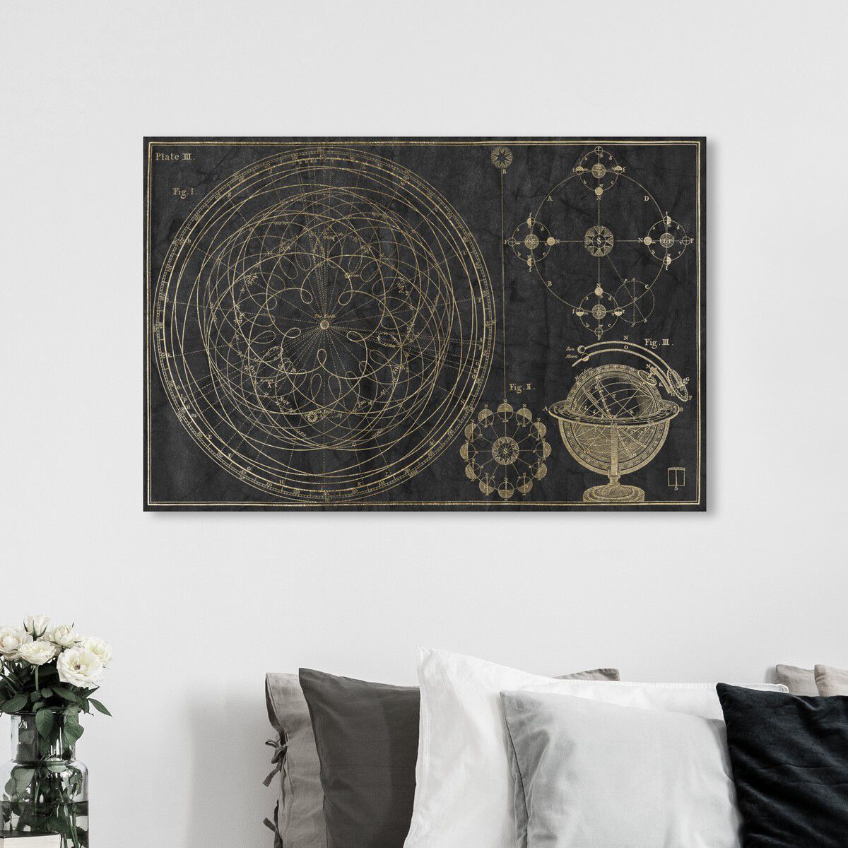 Floreali Astronomic Plate