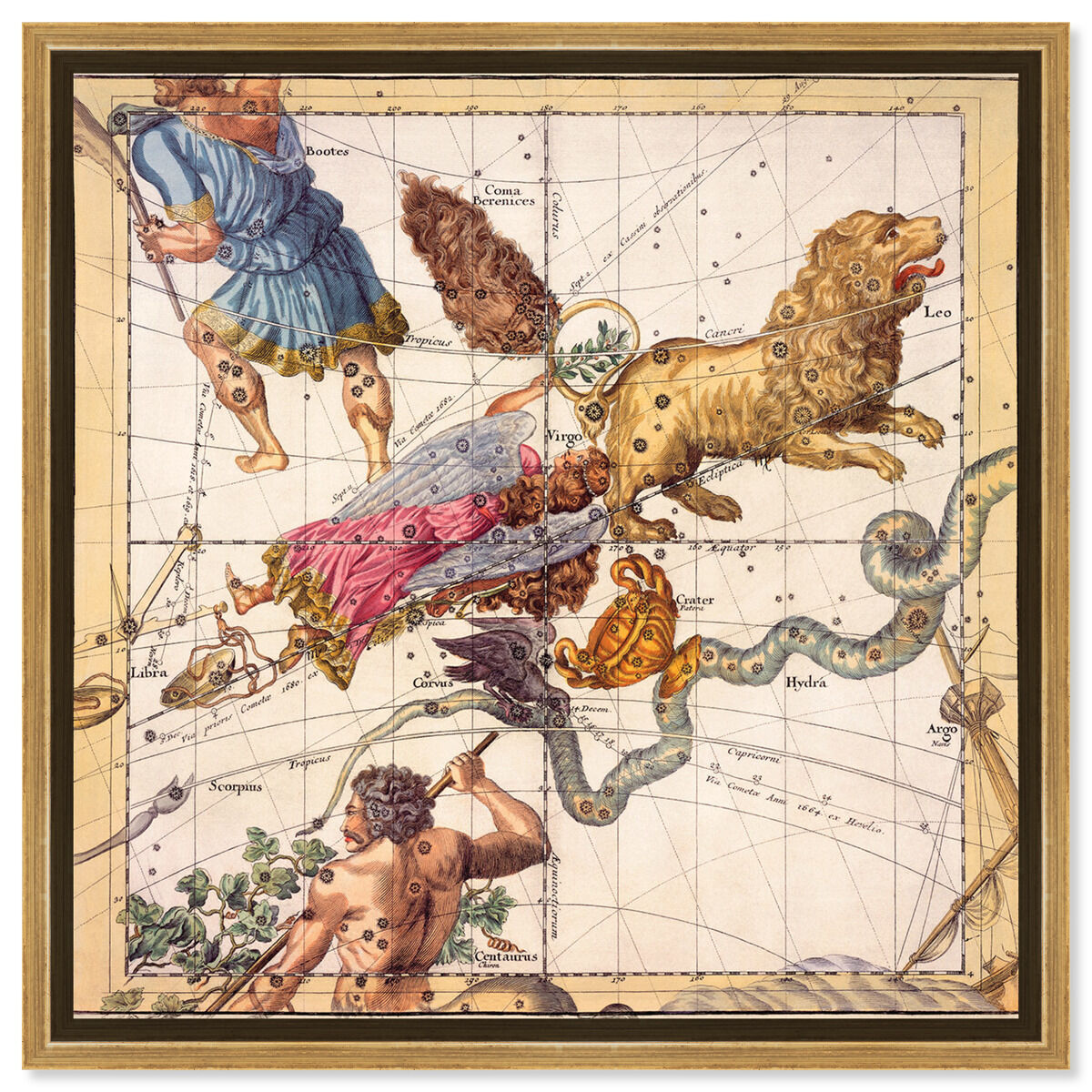 Leo and Centaurus