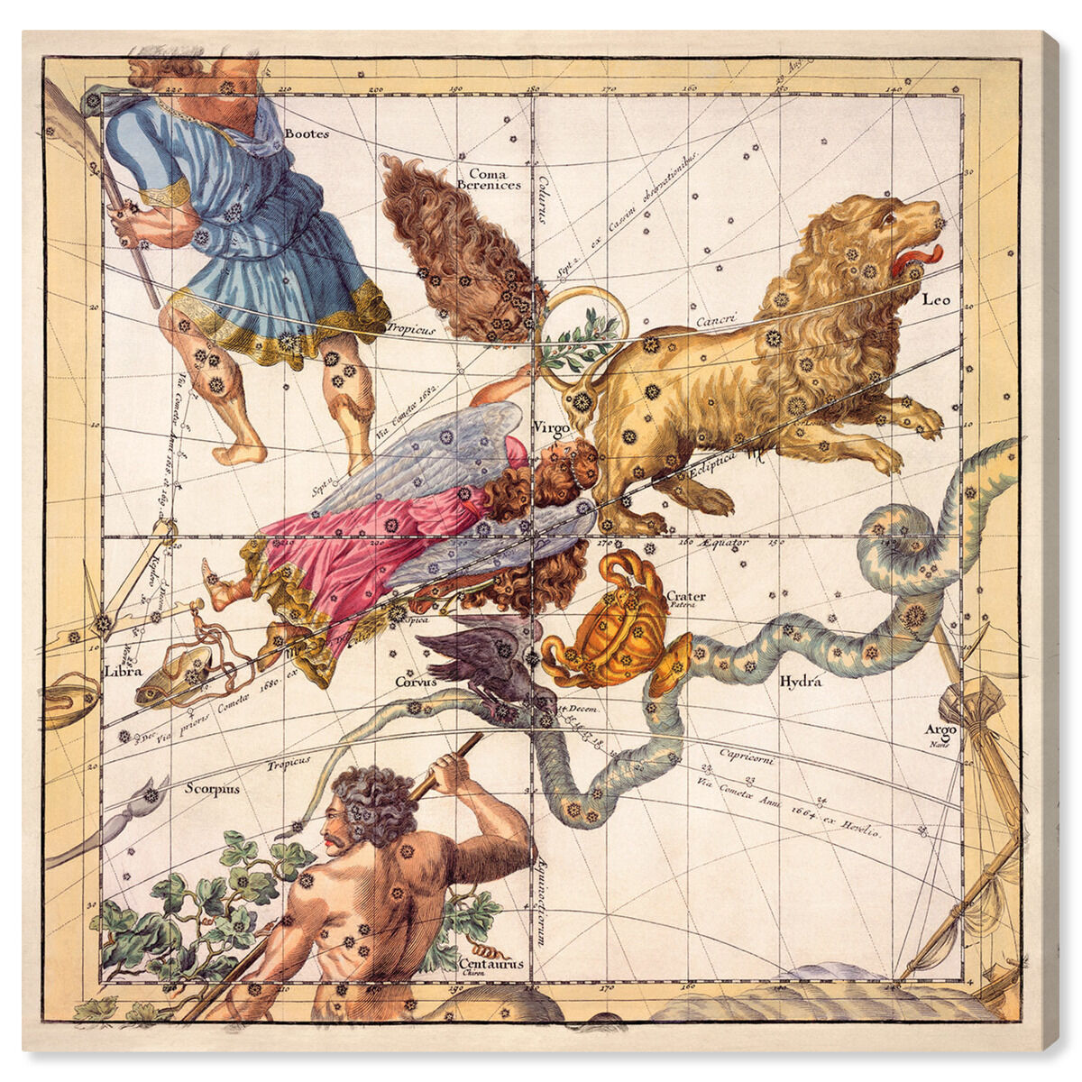 Leo and Centaurus