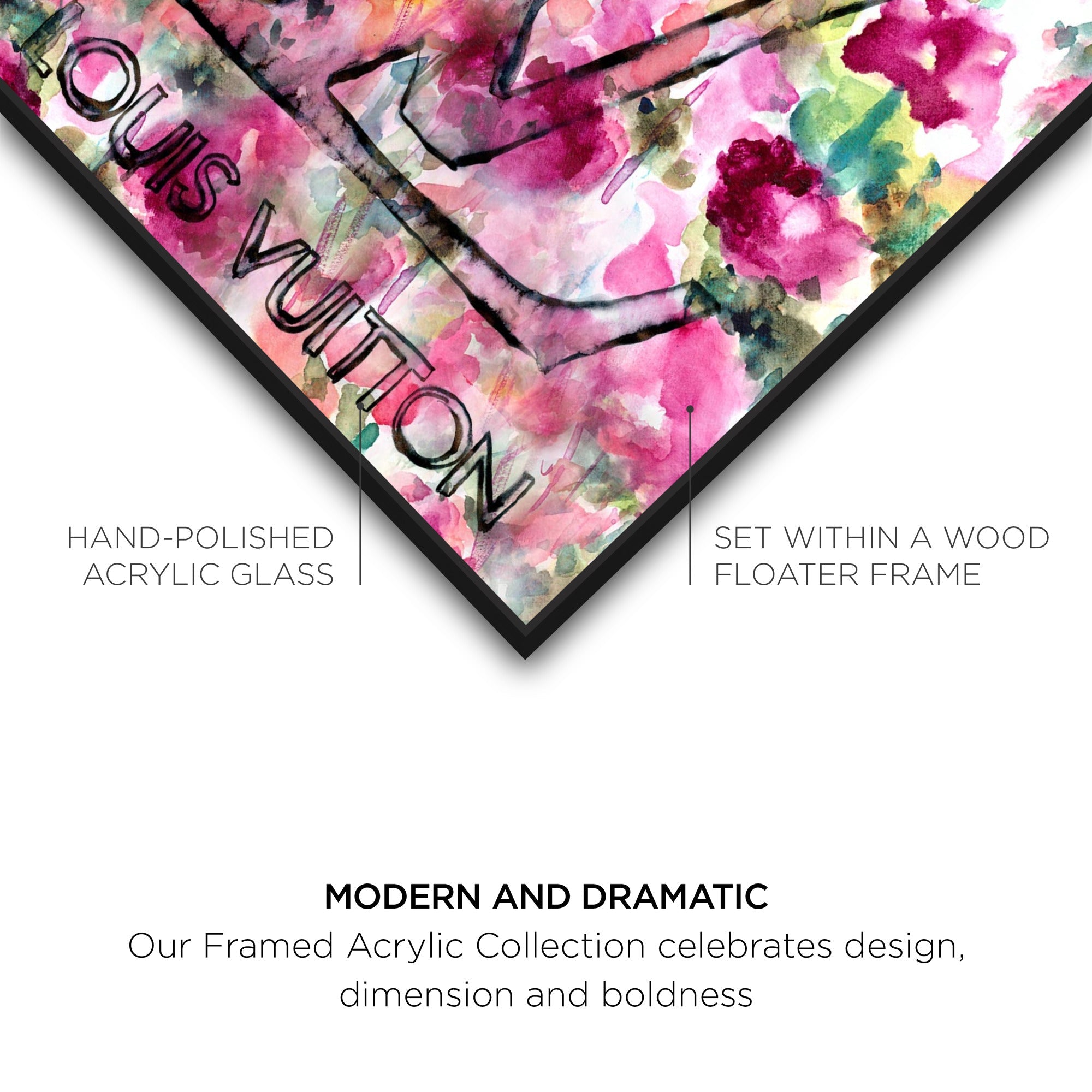 LV Garden: Fashion Inspired Floral Wall Art | Oliver Gal