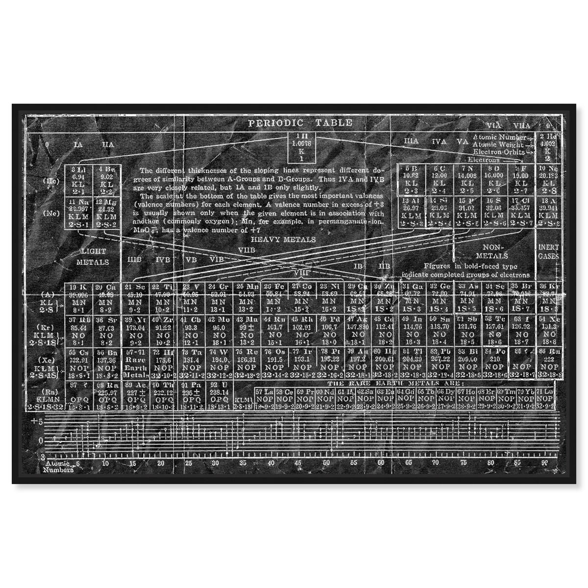 54x36/Framed Canvas/BFL