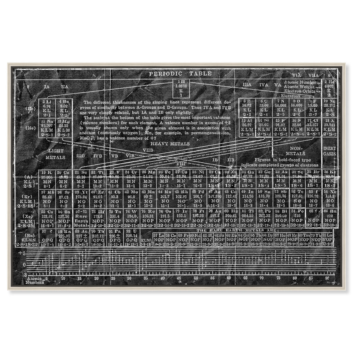 54x36/Framed Canvas/CFL