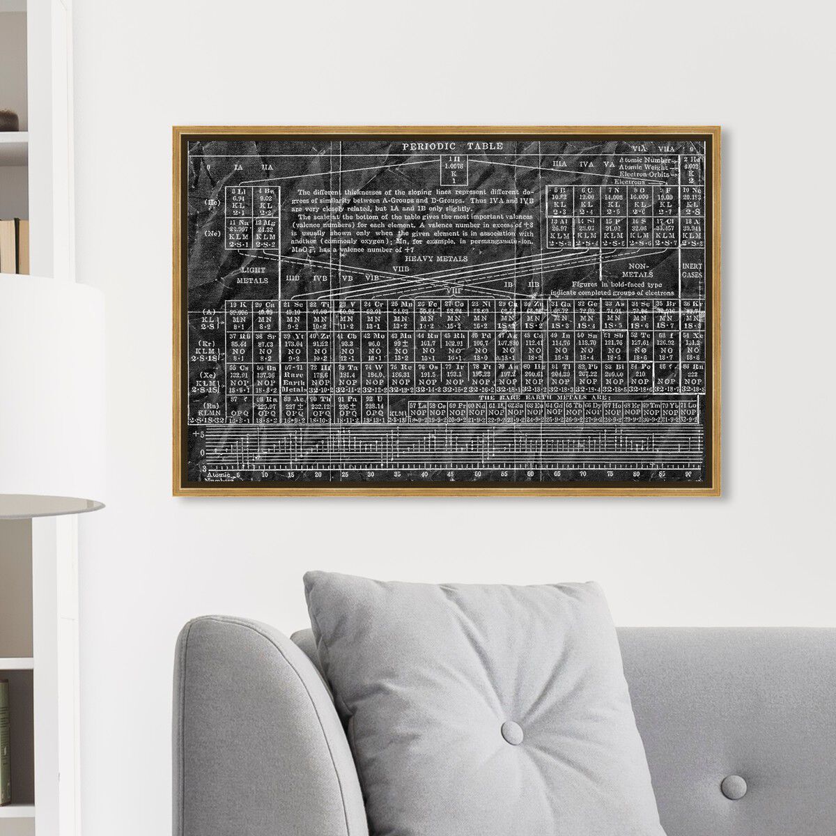 54x36/Framed Canvas/PSGLD