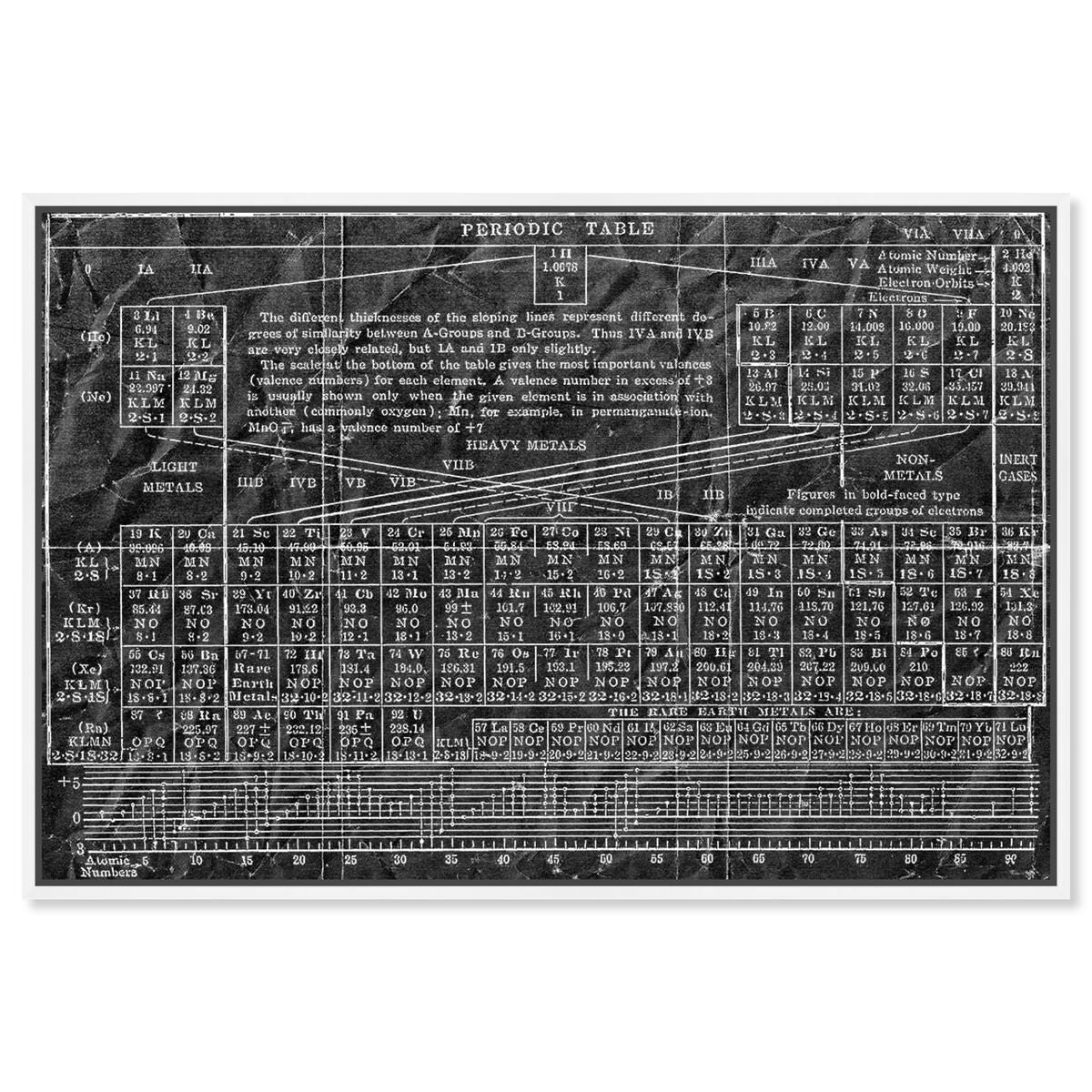 54x36/Framed Canvas/WFL