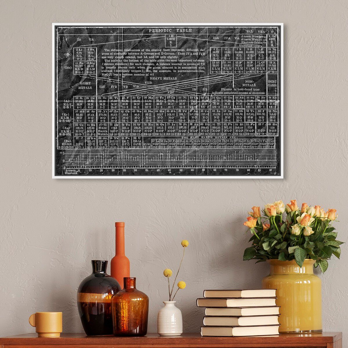 54x36/Framed Canvas/WFL