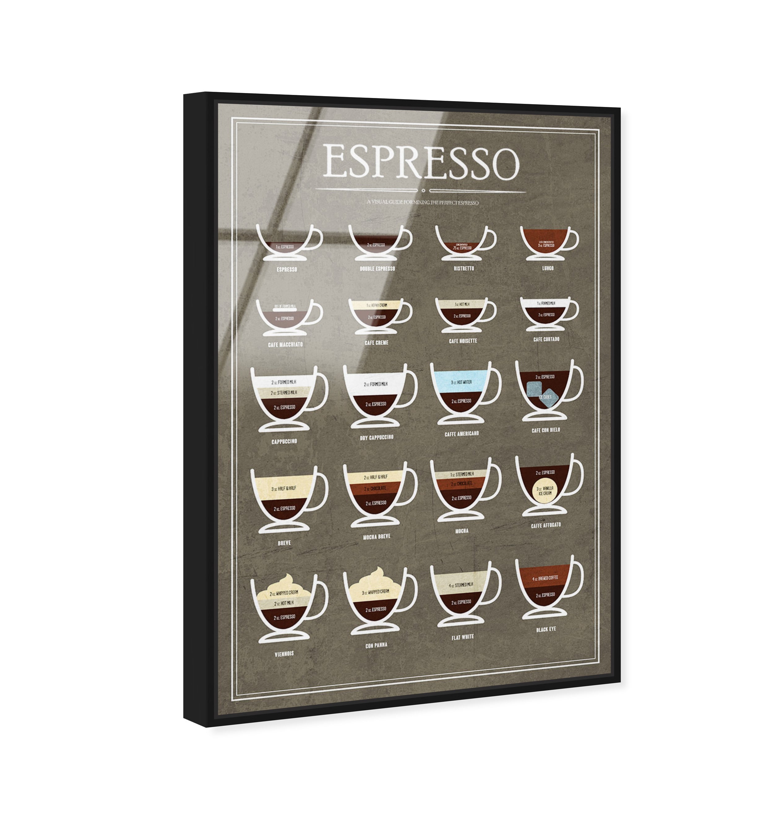 Espresso Guide | Wall Art by Oliver Gal