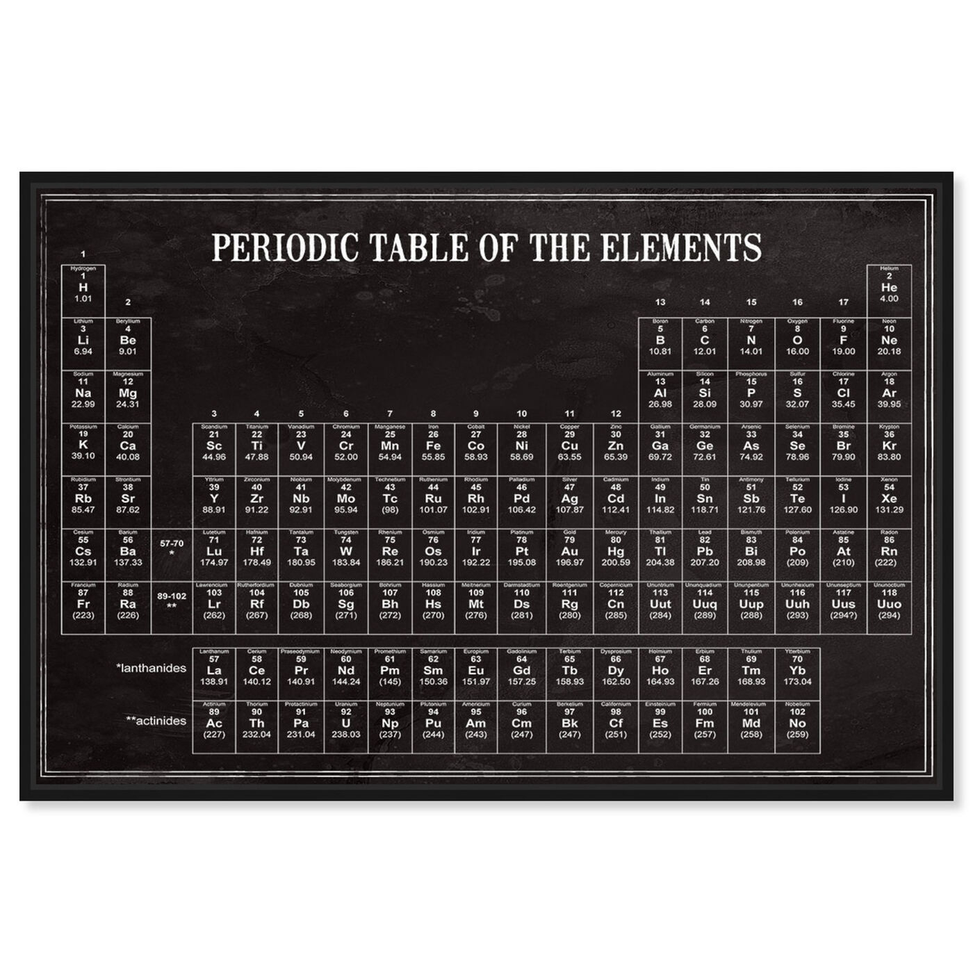 Periodic Modern Table | By Oliver Gal