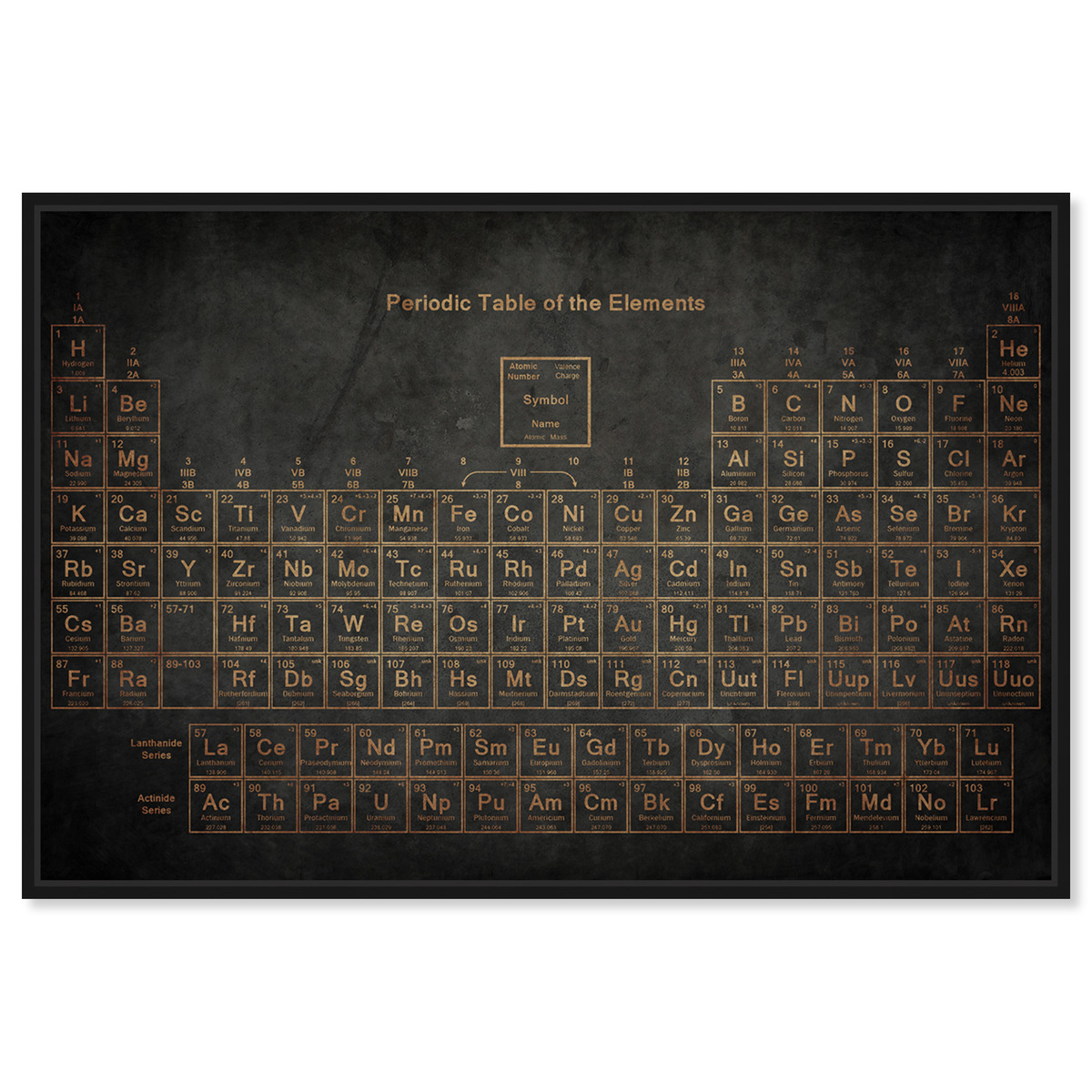 Periodic Table | Education and Office Wall Art by Oliver Gal